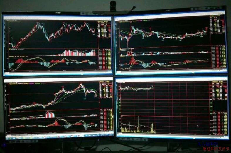 我做期貨的真實(shí)經(jīng)歷